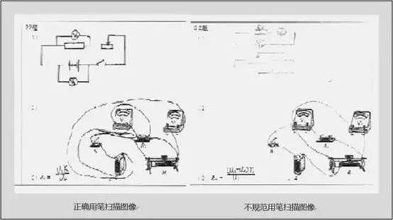 http://gaokaobang.oss-cn-beijing.aliyuncs.com/attachs/img/2019/06/03/112131_5cf4923b7b1ea.jpg