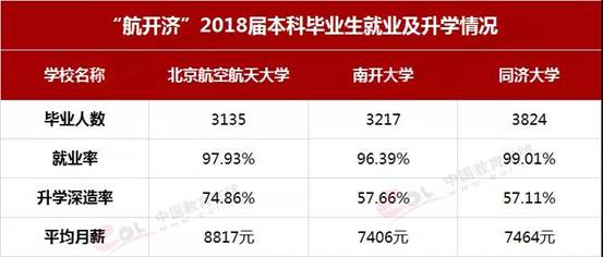 http://gaokaobang.oss-cn-beijing.aliyuncs.com/attachs/img/2019/05/30/114109_5cef50d544695.jpg