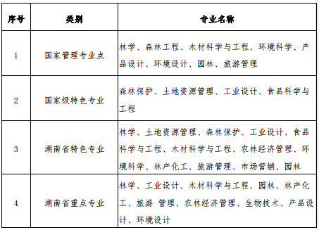 http://gaokaobang.oss-cn-beijing.aliyuncs.com/attachs/img/2019/06/04/151835_5cf61b4bbbabf.png